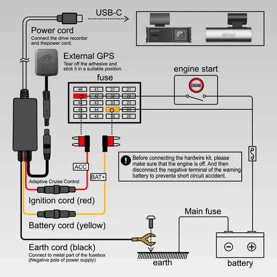 4K HD Night Vision Vehicle Surveillance Video Recorder 